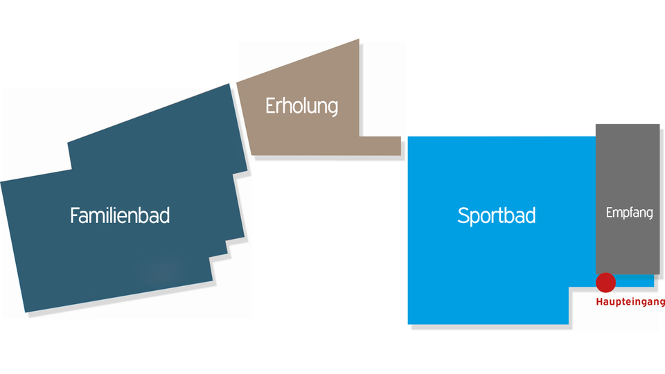 Interaktive Karte Bad Egelsee